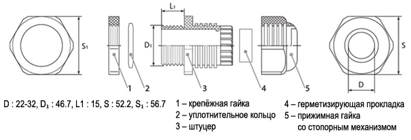 Сальник кабельный размеры