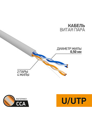 01-0022-3, ������ ����� ���� ���������� U/UTP, CCA, CAT 5e, PVC, 2PR, 24AWG, INDOOR, SOLID, �����, 3