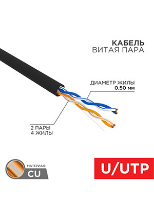 01-0025, ������ ����� ���� U/UTP, CAT 5e, PE, 2PR, 24AWG, OUTDOOR, SOLID, ������, 305�, REXANT