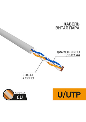 01-0026, ������ ����� ���� U/UTP, CAT 5e, PVC, 2PR, 24AWG, INDOOR, STRANDED, �����, 305� REXANT