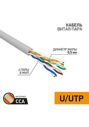 01-0043-3, ������ ����� ���� ���������� U/UTP, CCA, CAT 5e, PVC, 4PR 24AWG, INDOOR, SOLID, �����, 30