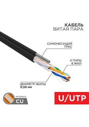 01-0046, ������ ����� ���� U/UTP, CAT 5e, PE, 4PR, 24AWG, OUTDOOR, SOLID, ������, � ������, 305�, RE