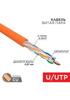01-0050, ������ ����� ���� U/UTP, CAT 6, LSZH ��(�)-HF, 4PR, 23AWG, INDOOR, SOLID, ���������, 305 �,