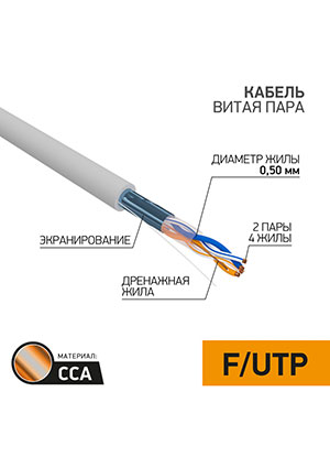 01-0121-3, ������ ����� ���� ���������� F/UTP, CCA, CAT 5e, PVC, 2PR, 24AWG, INDOOR, SOLID, �����, 3