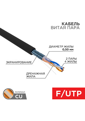 01-0124, ������ ����� ���� F/UTP, CAT 5e, PE, 2PR, 24AWG, OUTDOOR, SOLID, ������, 305�, REXANT