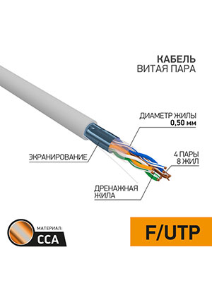 01-0142-3-25, ������ ����� ���� ����������, F/UTP, CCA, CAT 5e, PVC, 4PR, 24AWG, INDOOR, SOLID, ����