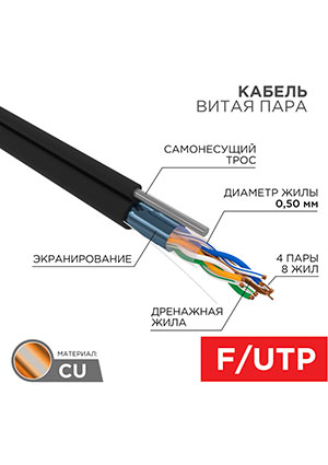 01-0144, ������ ����� ���� F/UTP, CAT 5e, PE, 4PR, 24AWG, OUTDOOR, SOLID, ������, � ������, 305�, RE