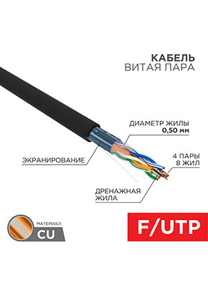 01-0146, ������ ����� ���� F/UTP, CAT 5e, PE, 4PR, 24AWG, OUTDOOR, SOLID, ������, 305� (�������), RE