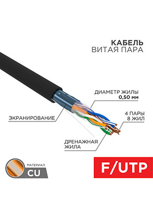 01-0146-1, ������ ����� ���� F/UTP, CAT 5e, PE, 4PR, 24AWG, OUTDOOR, SOLID, ������, 305� (�������) R