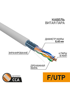 01-0148-3, ������ ����� ���� ���������� F/UTP, CCA, CAT 5, PVC, 4PR, 26AWG, INDOOR, SOLID, �����, 30