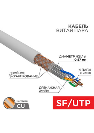 01-0542, ������ ����� ���� S/FTP, CAT 7, PVC, 4PR, 23AWG, INDOOR, SOLID, �����, 305 �, REXANT