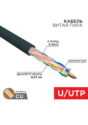 01-0058, ������ ����� ���� U/UTP, CAT 6, PE, 4PR, 23AWG, OUTDOOR, SOLID, ������, 305� REXANT