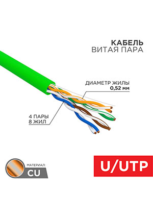01-0061, ������ ����� ���� U/UTP, CAT 5e, ��(�)-LSLTx, 4�2�0,52��, 24AWG, INDOOR, SOLID, �������, 30