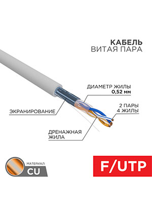 02-0022, ������ ����� ���� F/UTP, CAT 5e, LSZH ��(�)-HF, 2PR, 24AWG, INDOOR, SOLID, �����, 305� REXA
