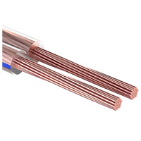 01-6207-6, ������ ������������ 2�2,00��?, ���������� BLUELINE, 100� PROconnect