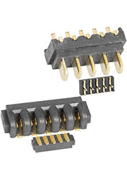 CCSA-MF2.0-P05,      (: male-female) RUICHI CCSA-MF2.0-P